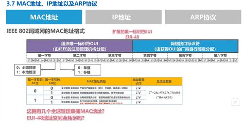 計算機網絡微課堂——數據鏈路層功能與設計要點（湖南科技大學學習筆記3.2）